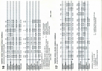aikataulut/lauttakylanauto_1983 (13).jpg